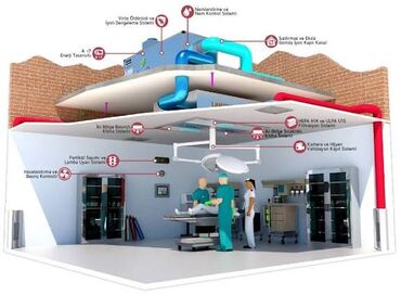 Havalandırma: Sənaye tipli havalandırma və iqlimləndirmə sistemlərinin — 12