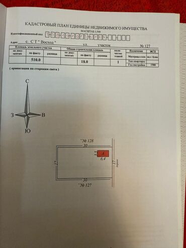 Продажа домов: Дача, 45 м², 3 комнаты, Собственник — 2