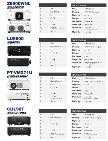 Proyektorlar: İşlənmiş Proyektor Pulsuz çatdırılma, Ödənişli çatdırılma, Rayonlara çatdırılma — 17