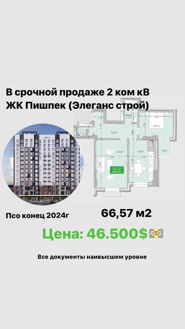 Продажа квартир: 2 комнаты, 66 м², Элитка, 11 этаж, ПСО (под самоотделку)