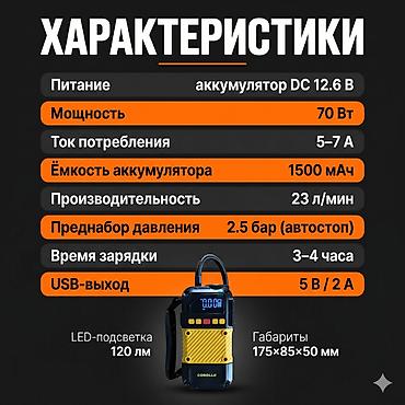 бипап купить: Портативный насос-компрессор COROLLA - Работает без проводов — 4