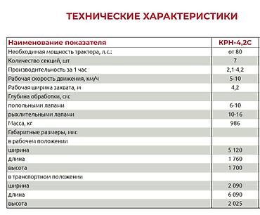 Другие культиваторы: Продаю культиватор крн-4,2. Новый заводской. Компании «САРМАТ» at lalafo.kg — 8 Другие культиваторы: Продаю культиватор крн-4,2. Новый заводской. Компании «САРМАТ» — 8