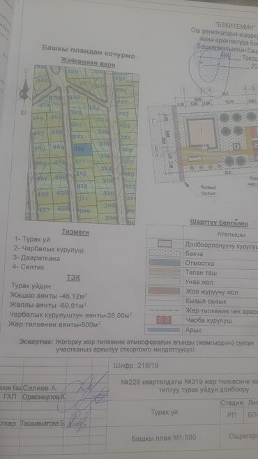 каркасные бассейны б у: 6 соток, Курулуш, Кызыл китеп