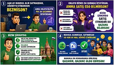 code academy qiymət: Magic Lime Academy – Təhsil + Qazanc platforması - Onlayn təhsil və — 2