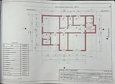 Продажа коттеджей и домов: Продаётся элитный дом в Арча-Бешике, ближе к горам Чистый воздух — 26