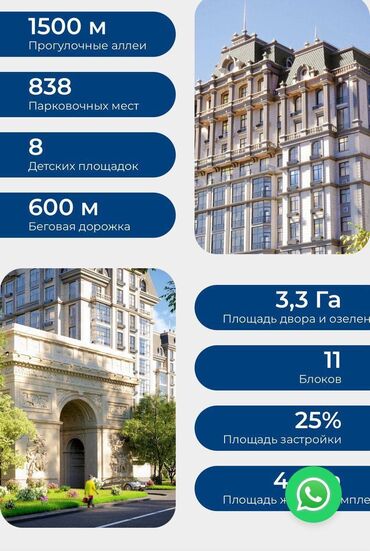 готовые квартиры от застройщика бишкек: 2 комнаты, 72 м², Элитка, 10 этаж, ПСО (под самоотделку)