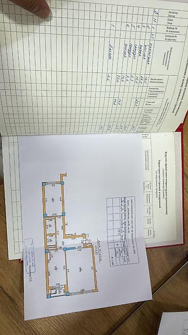 эмаком: 2 комнаты, 80 м², Кок-Жар ж/м Элитка, 11 этаж, Евроремонт — 2