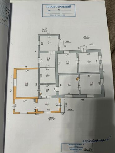 Продажа квартир: 5 соток, Для бизнеса, Красная книга, Тех паспорт, Договор купли-продажи