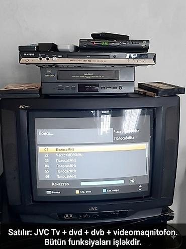 televizor 55: İşlənmiş Televizor JVC 28" Ünvandan götürmə — 1