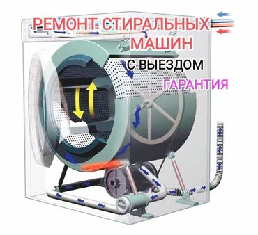 мастера по ремонту стиральных машин: Описание:Предлагаются услуги по ремонту и обслуживанию стиральных