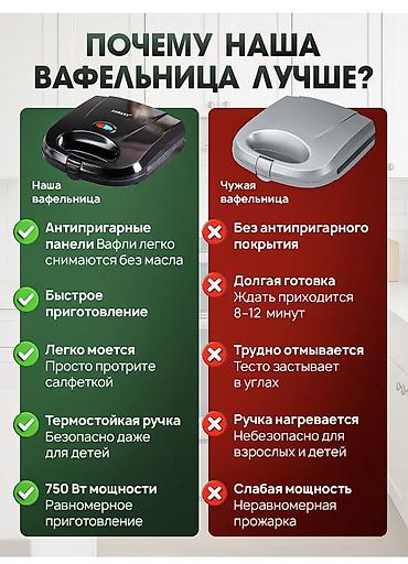 Техника жана электроника: Хрустящие венские вафли за 5 минут у вас дома С этой вафельницей вы — 6