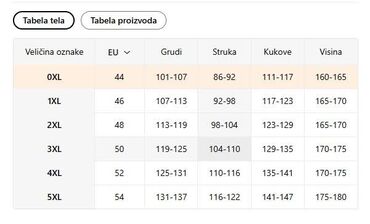Haljine: Cena:3500din Vel:0XL,1XL,2XL,3XL,4XL,5XL Poručuje se isporuka za — 6