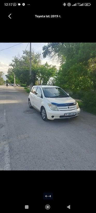 Toyota: Toyota Ist: 2019 г., Хэтчбэк — 4