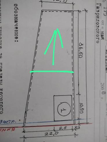 окончательно: Срочно продаю участок 4 соток, адрес Сокулукский район, поселок Манас — 4