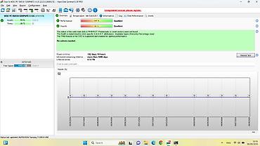 intel celeron: İşlənmiş HP EliteBook, 14 ", Intel Core i5, 512 GB — 6