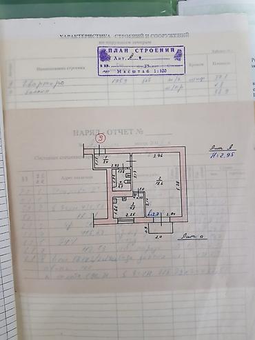 Продажа комнат: 29 м², С мебелью — 1