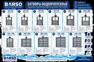 Затворы водопропускные — BARSO надежные решения для