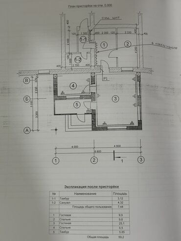 продаю квартиру пишпек: 3 бөлмө, 59 кв. м, Сталинка, 1 кабат, Косметикалык ремонт