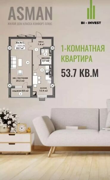 Продажа квартир: 1 комната, 53 м², Элитка, 8 этаж, ПСО (под самоотделку)