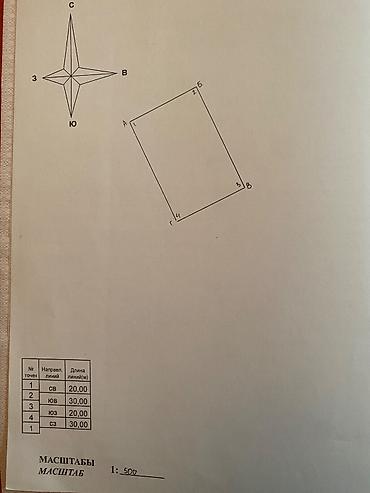 Продажа домов: Дом, 88 м², 4 комнаты, Косметический ремонт — 7