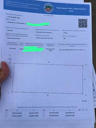 3 соток, Кызыл китеп