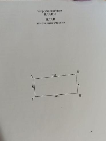 срочно только нал: Продается Дом Воронцовка центр - Центр Воронцовки от Азия маркета 100 — 2