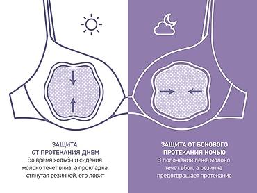 сухой салфетка: Новый — 3