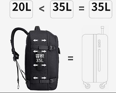 Рюкзаки: Рюкзак, Унисекс, Б/у — 13