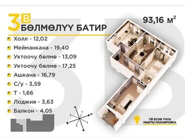 улан 2: 3 комнаты, 95 м², Элитка, 2 этаж, ПСО (под самоотделку)