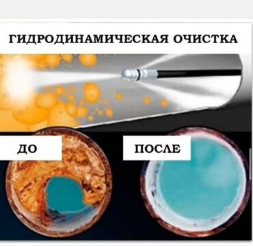 новопокровка септик откачка: 🕳️Гидродинамическая прочистка канализационных труб 🛀устранение любых