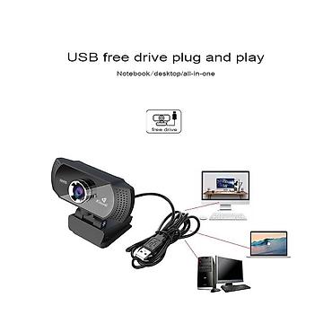 webcam patrul: Веб-камера Kisonli PC-5 HD 480P (640х480), хорошее качество, доступная — 7