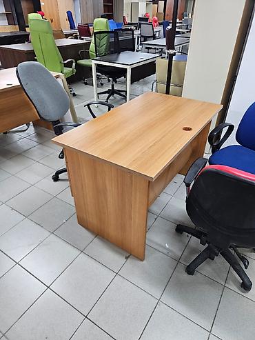 Is Masallari sekilde gorunduyu kimidir hec bir prablemi yoxdur Fabrik