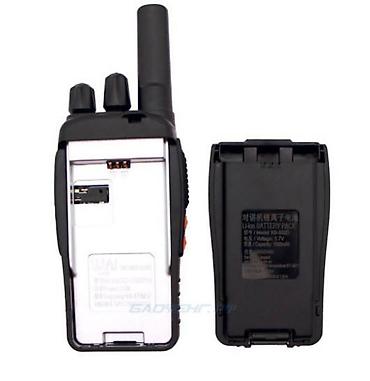 ace pro: РАЦИЯ раций WLN KD-C888 Pro ВИДЕО ОБЗОР ТУТ — 4