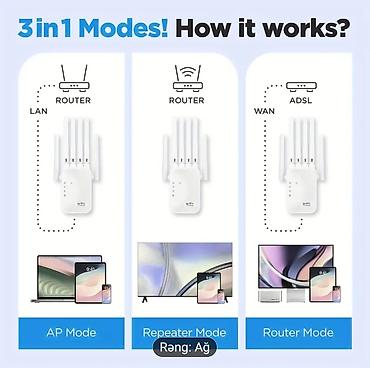 internet güçlendirici: Wi‑Fi 6 AP/Repeater – 1200M, Dual‑Band (2.4 GHz + 5 GHz) - 1200 Mb/s — 5
