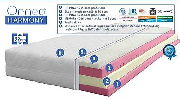 mega maxi stolice: 💤 Doživite Harmoniju Sna uz dušek Harmony - brend Orneo! 🌙 Dušek — 1