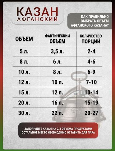 Казаны: Афганские казаны 🇦🇫 — 11