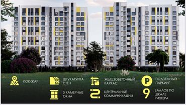 продается пентхаус: 3 комнаты, 133 м², Элитка, 2 этаж, ПСО (под самоотделку)