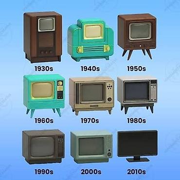 Digər TV və video məhsullar: Видеотройка televizor kimde var . VIDOLU HEMDE DISQLI KECMISISIN -da lalafo.az — 31 Digər TV və video məhsullar: Видеотройка televizor kimde var . VIDOLU HEMDE DISQLI KECMISISIN — 31