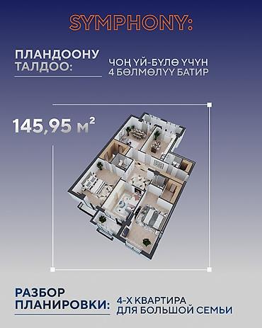 2 8: Срочно продается 4 комнатная квартира готовая к ремонту по адресу Айни — 2