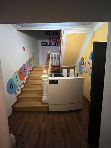 Digər kommersiya daşınmaz əmlakı: Obyekt kimi arendaya verilir usaq bagcasi,kurs ve bashqa sahelere — 8