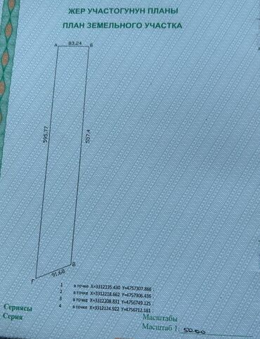 эмарк жибек жолу: 480 соток, Айыл чарба үчүн