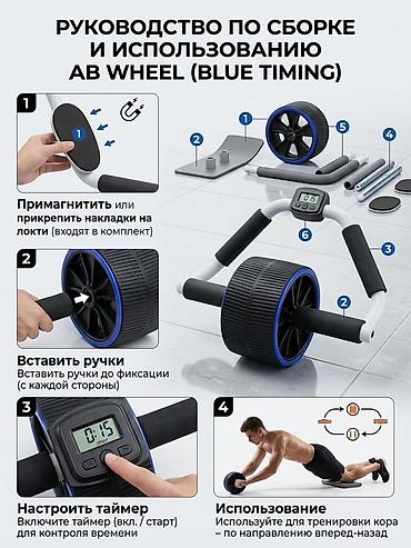 Описание товара Многофункциональный ролик для пресса AB Wheel (с