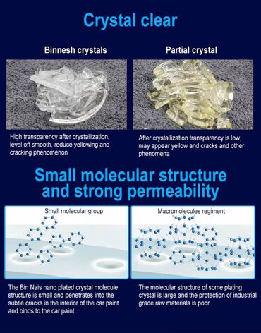 Alati za automobile: Nova keramička nano zaštita za farbu automobila Mr. Fix 10H štiti od — 8