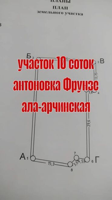 ак бата ж м: 10 соток, Бизнес үчүн, Кызыл китеп, Техпаспорт, Сатып алуу-сатуу келишими