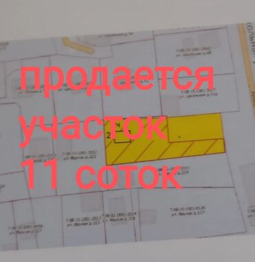 уча: 11 соток, Для бизнеса, Красная книга, Тех паспорт