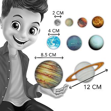 perla obuca: Solarni sistem – Buki (Šifra proizvoda: 102151-60) Edukativni set za — 1