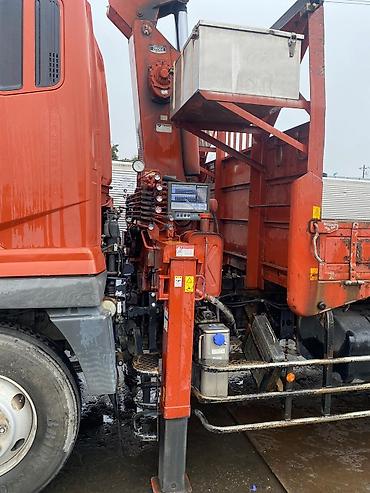 Манипуляторы: Манипулятор, 2018 г., 5 т — 15