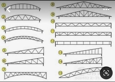 Сварка: Сварка | Навесы Гарантия, Бесплатная смета, Монтаж — 25