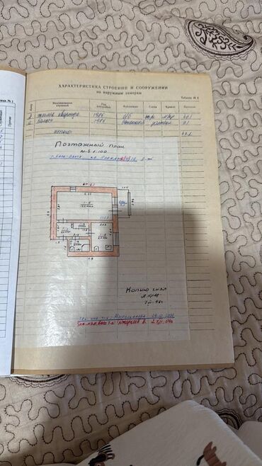 дизель продажа квартир в бишкеке: 1 комната, 28 м², Малосемейка, 2 этаж, Косметический ремонт