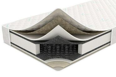 Спальные матрасы: Матрас матрас любой размер любой сложности — 13